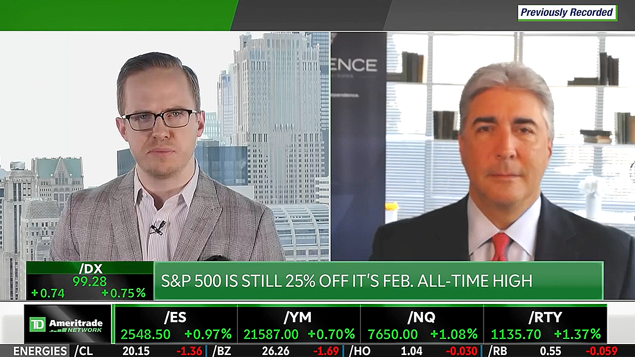 Leo Kelly discusses current market disruptions with TD Ameritrade