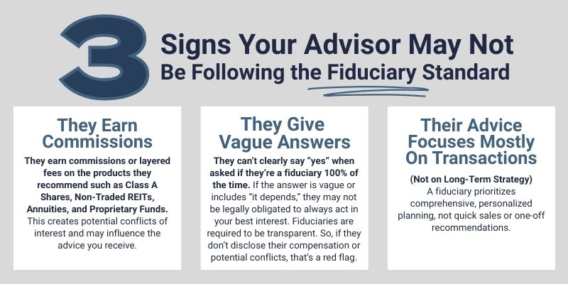 Fiduciary Financial advisor