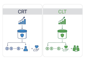 Verdence explains CRT-vs-CLT